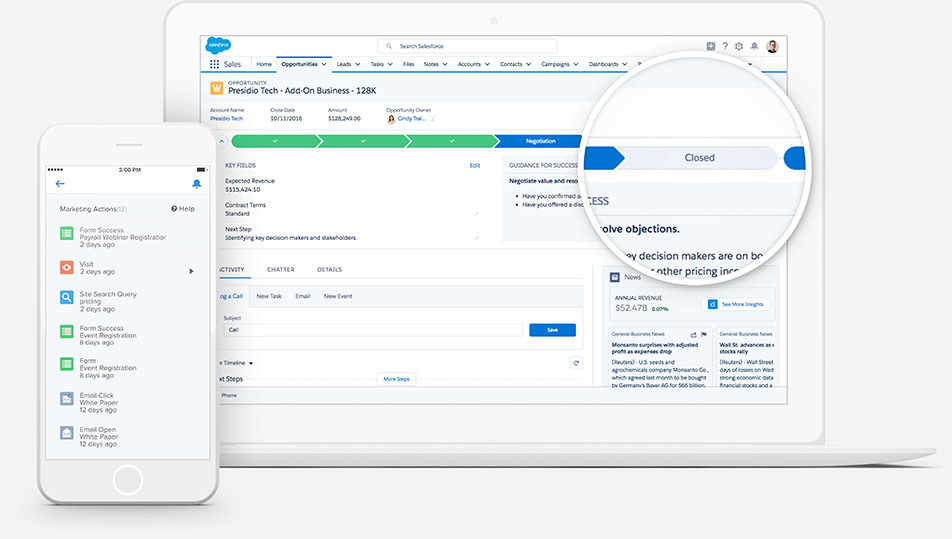 Salesforce Sales cloud